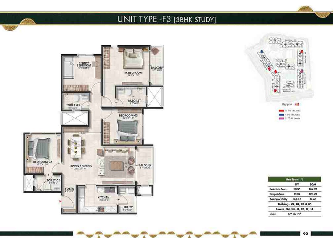 Prestige Evergreen 3 BHK Floorplan