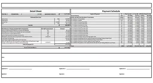Prestige Southern Star Costing Plan